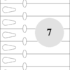 Etiquettes à boucle laser